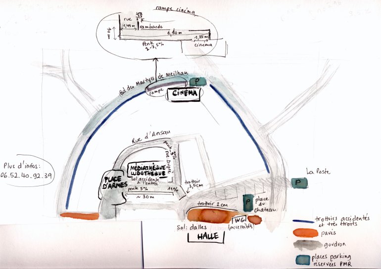 Image de l'accessibilit&eacute; des lieux